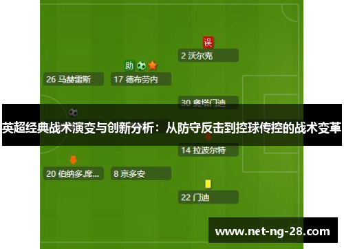 英超经典战术演变与创新分析：从防守反击到控球传控的战术变革