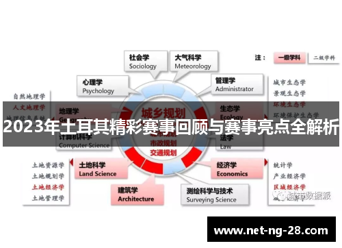 2023年土耳其精彩赛事回顾与赛事亮点全解析