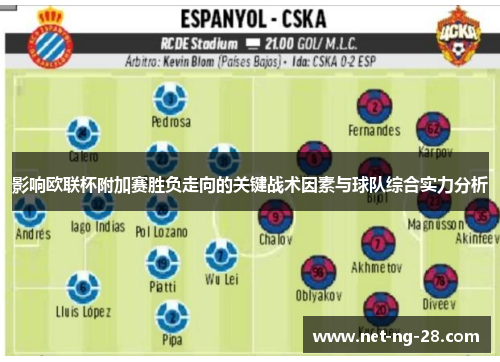 影响欧联杯附加赛胜负走向的关键战术因素与球队综合实力分析