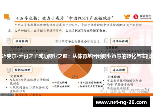 迈克尔·乔丹之子成功商业之道：从体育基因到商业智慧的转化与实践