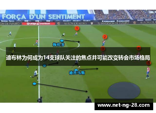 迪布林为何成为14支球队关注的焦点并可能改变转会市场格局