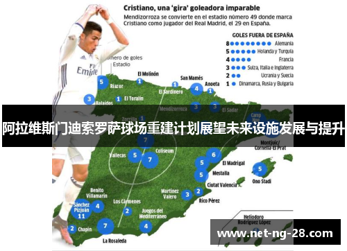 阿拉维斯门迪索罗萨球场重建计划展望未来设施发展与提升