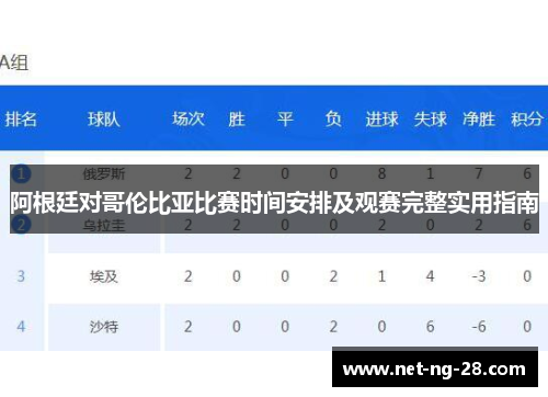 阿根廷对哥伦比亚比赛时间安排及观赛完整实用指南