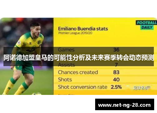 阿诺德加盟皇马的可能性分析及未来赛季转会动态预测