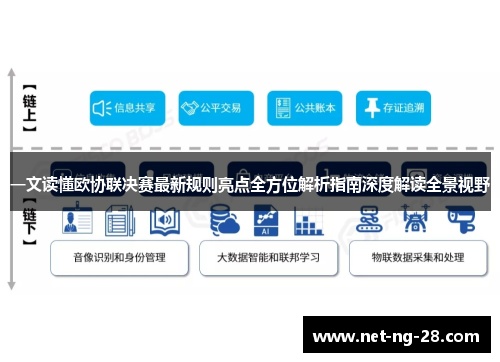 一文读懂欧协联决赛最新规则亮点全方位解析指南深度解读全景视野