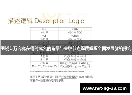 围绕莱万究竟在何时成名的背景与关键节点深度解析全面发展脉络探究
