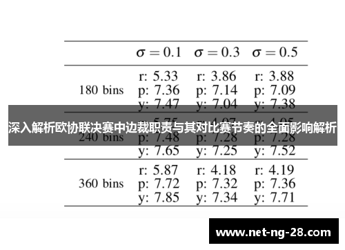 深入解析欧协联决赛中边裁职责与其对比赛节奏的全面影响解析