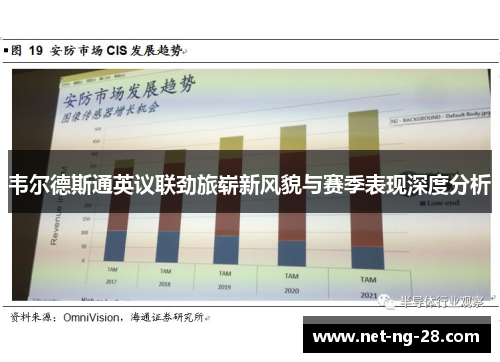 韦尔德斯通英议联劲旅崭新风貌与赛季表现深度分析