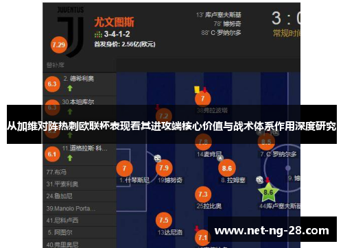 从加维对阵热刺欧联杯表现看其进攻端核心价值与战术体系作用深度研究