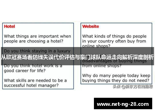 从欧冠赛场看防线失误代价评估与豪门球队命运走向解析深度剖析