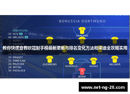 教你快速查看欧冠射手榜最新更新与排名变化方法和渠道全攻略实用