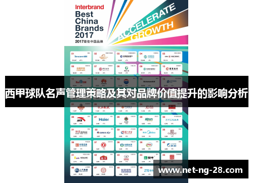 西甲球队名声管理策略及其对品牌价值提升的影响分析 西甲球队名声管理策略及其对品牌价值提升的影响分析