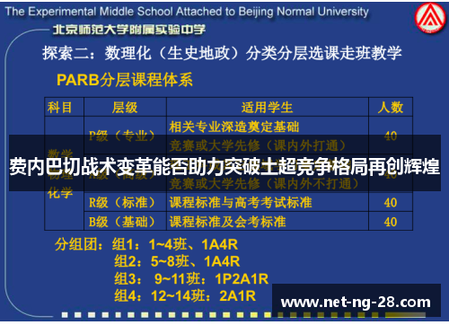 费内巴切战术变革能否助力突破土超竞争格局再创辉煌 费内巴切战术变革能否助力突破土超竞争格局再创辉煌