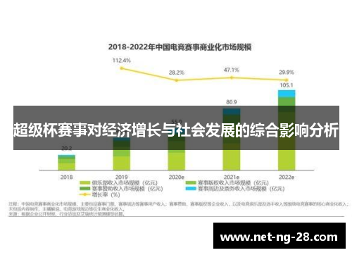 超级杯赛事对经济增长与社会发展的综合影响分析