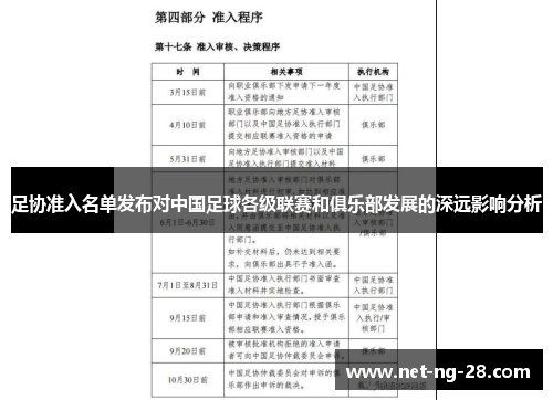 足协准入名单发布对中国足球各级联赛和俱乐部发展的深远影响分析 足协准入名单发布对中国足球各级联赛和俱乐部发展的深远影响分析
