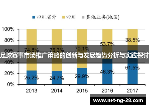 足球赛事市场推广策略的创新与发展趋势分析与实践探讨
