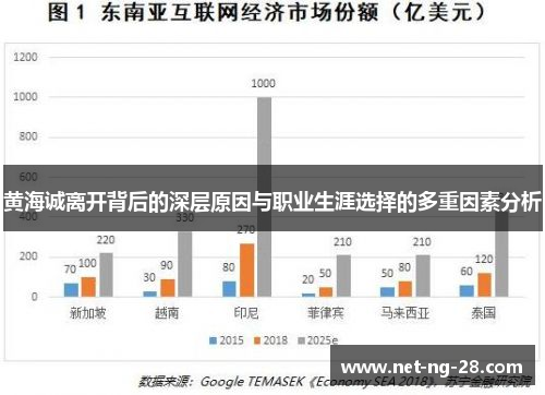 黄海诚离开背后的深层原因与职业生涯选择的多重因素分析