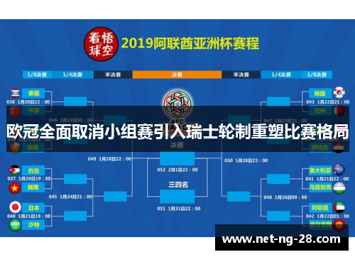 欧冠全面取消小组赛引入瑞士轮制重塑比赛格局 欧冠全面取消小组赛引入瑞士轮制重塑比赛格局