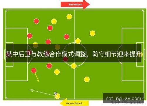 某中后卫与教练合作模式调整，防守细节迎来提升